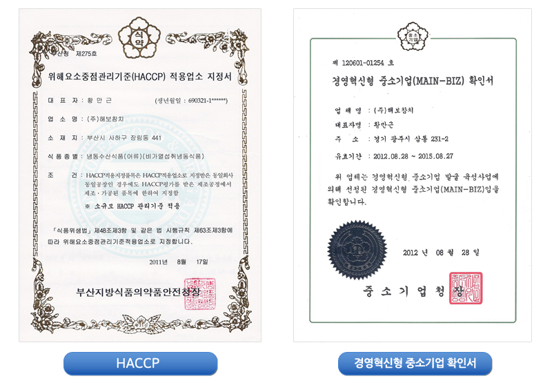 HACCP, 경영혁신형 중소기업 인증서